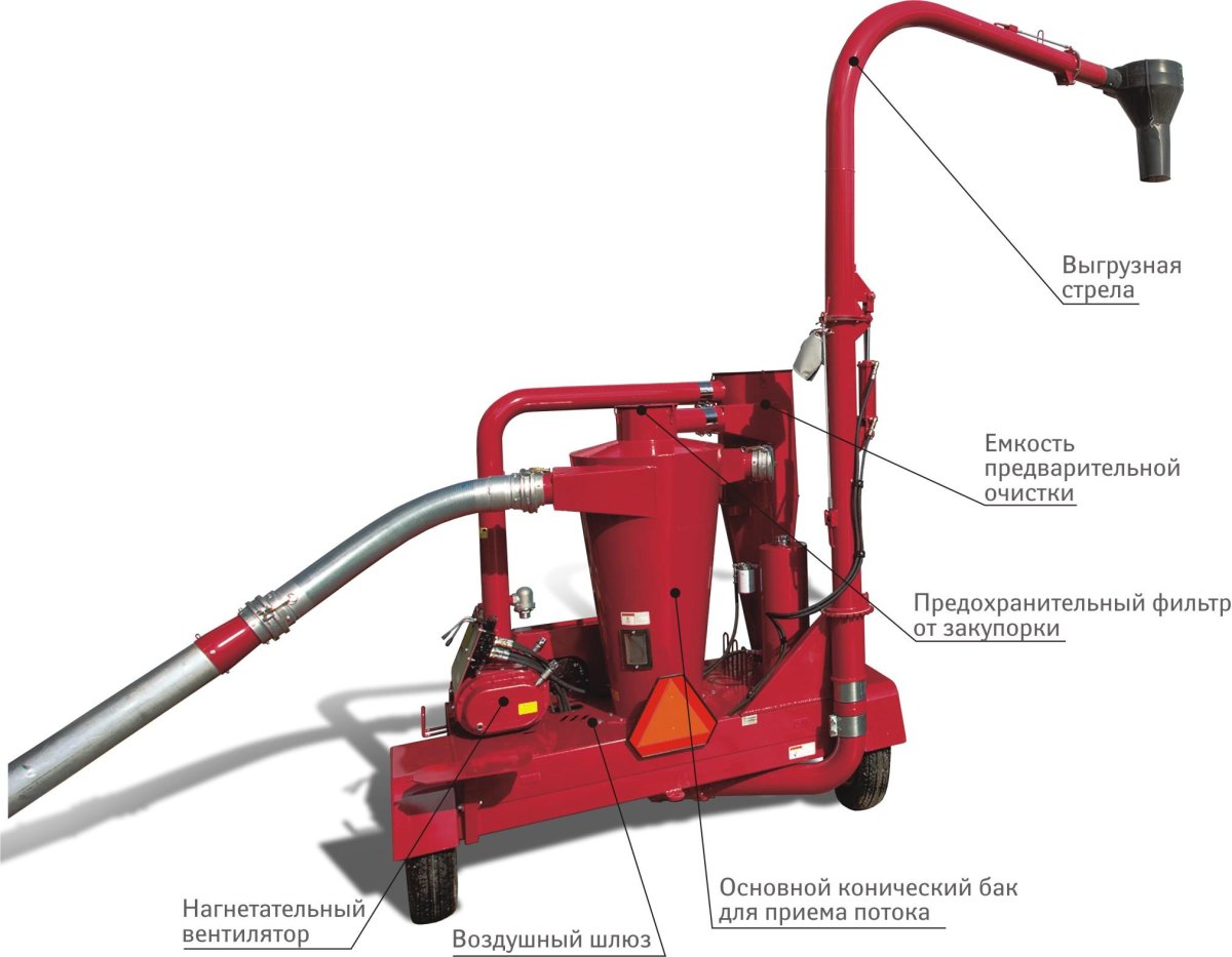 Вакуумный пневмопогрузчик зерна