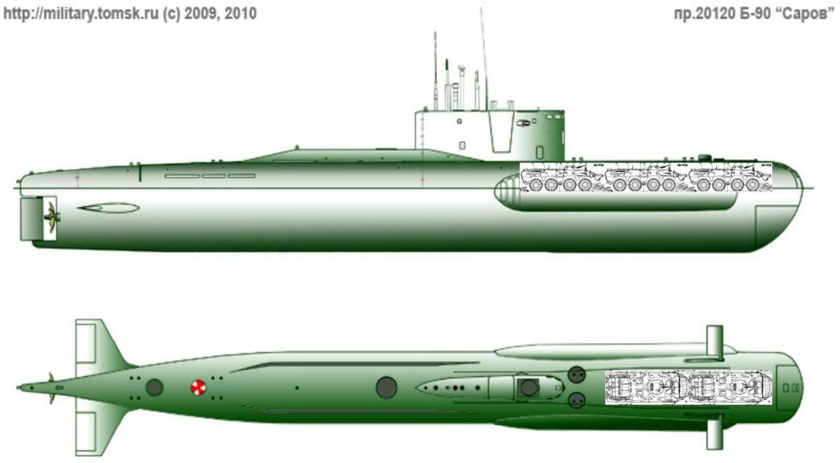 Б-90 Саров проекта 20120