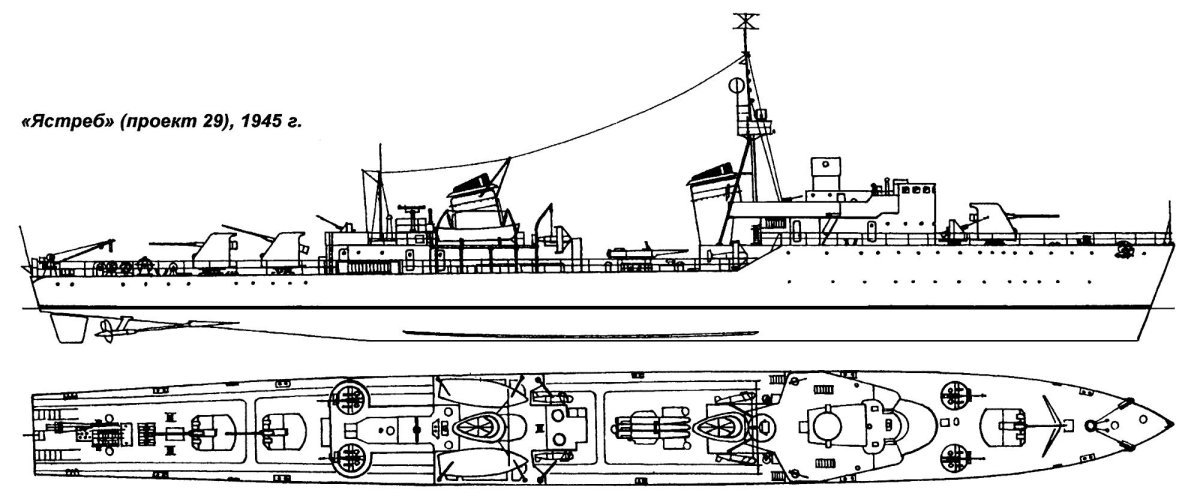 Сторожевые корабли проекта 29 типа ястреб