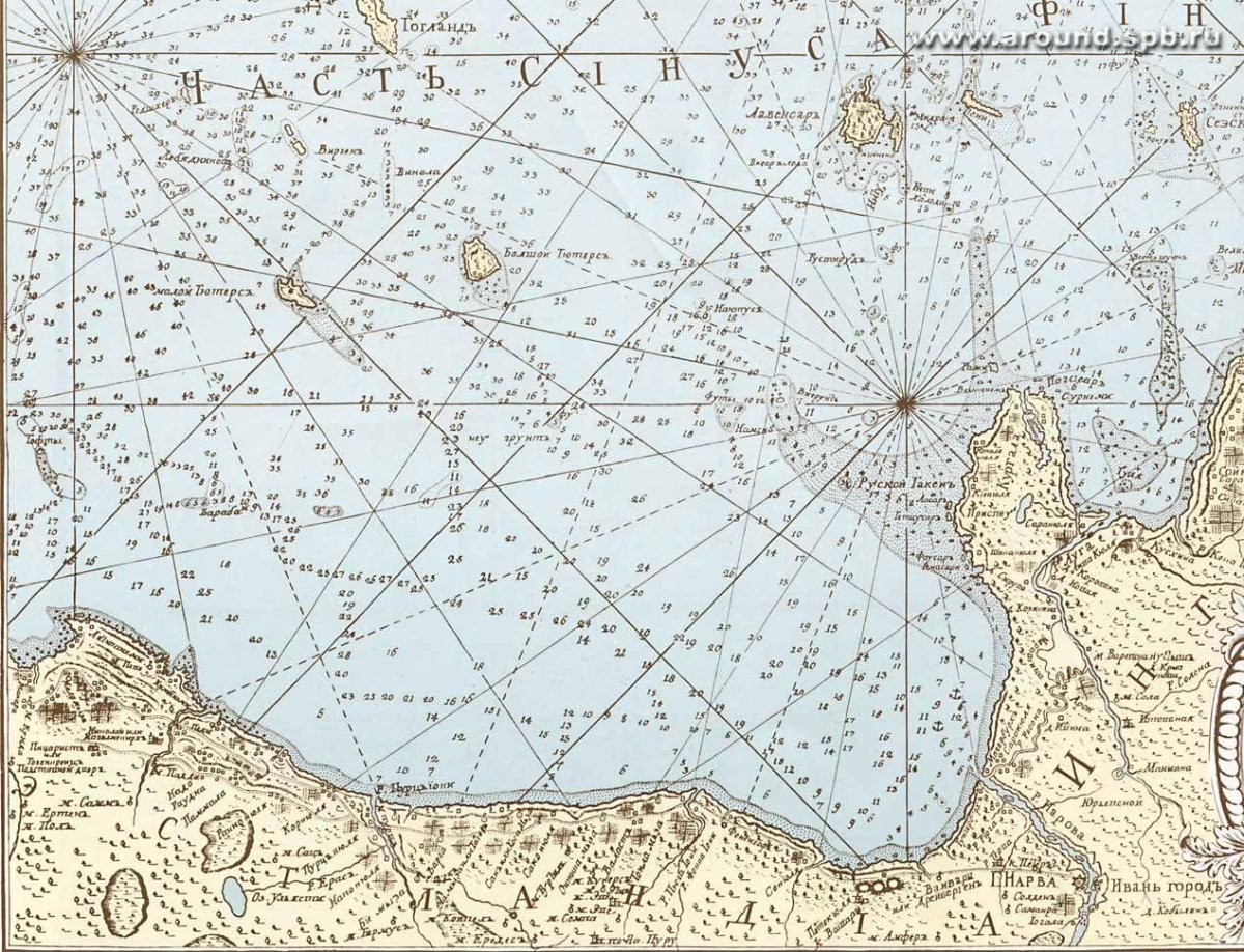 Карта 30301 морская навигационная