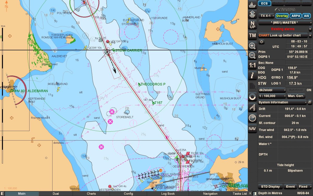 ЭКНИС Транзас