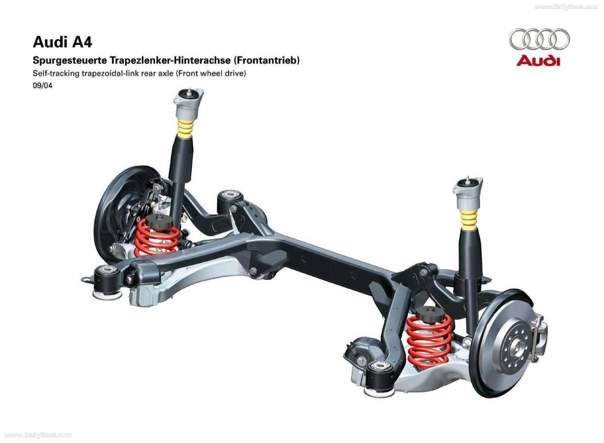 Передняя подвеска Ауди а3