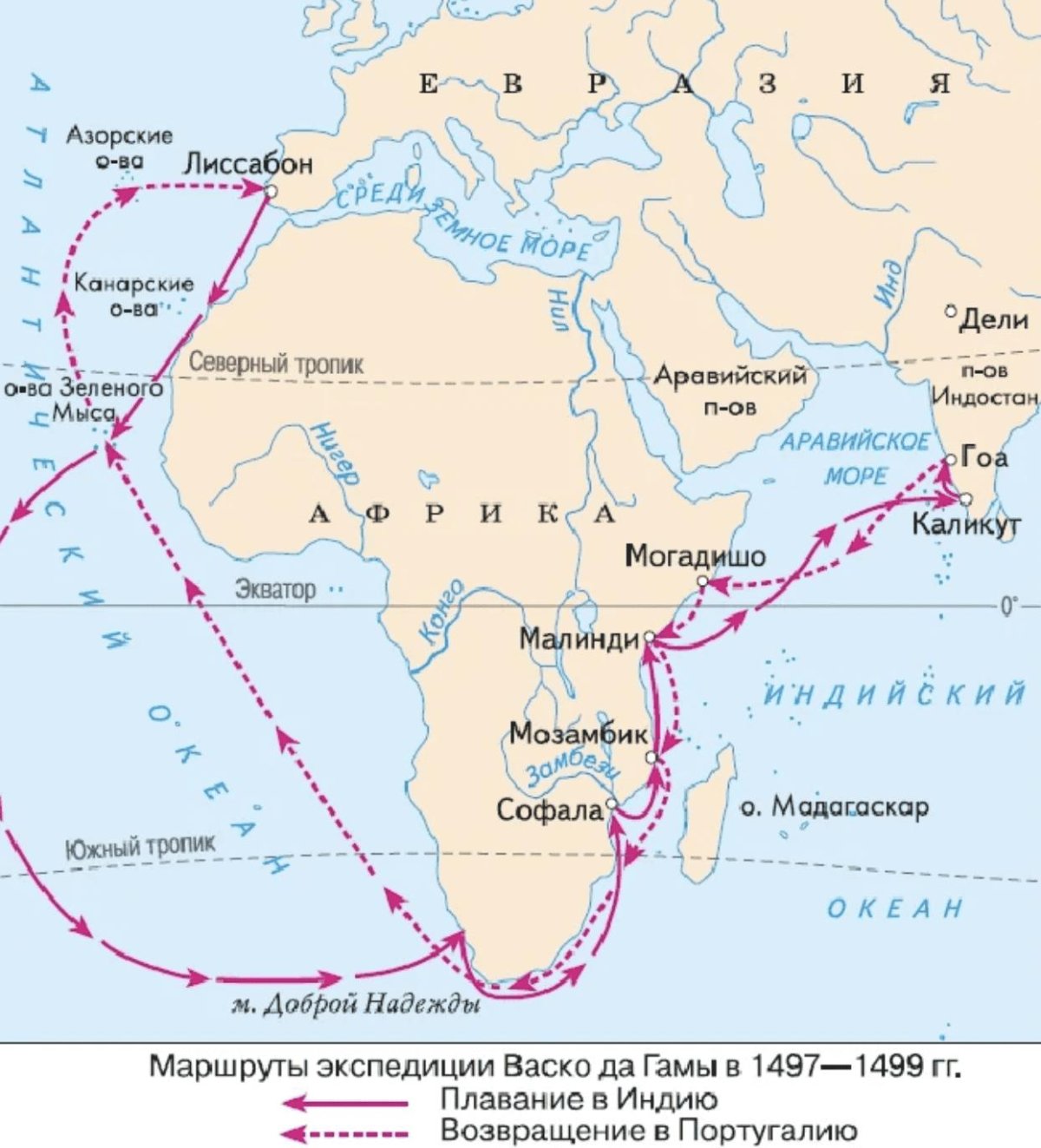 ВАСКО да Гама маршрут в Индию 1497