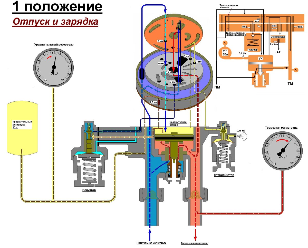 Кран машиниста усл. № 394