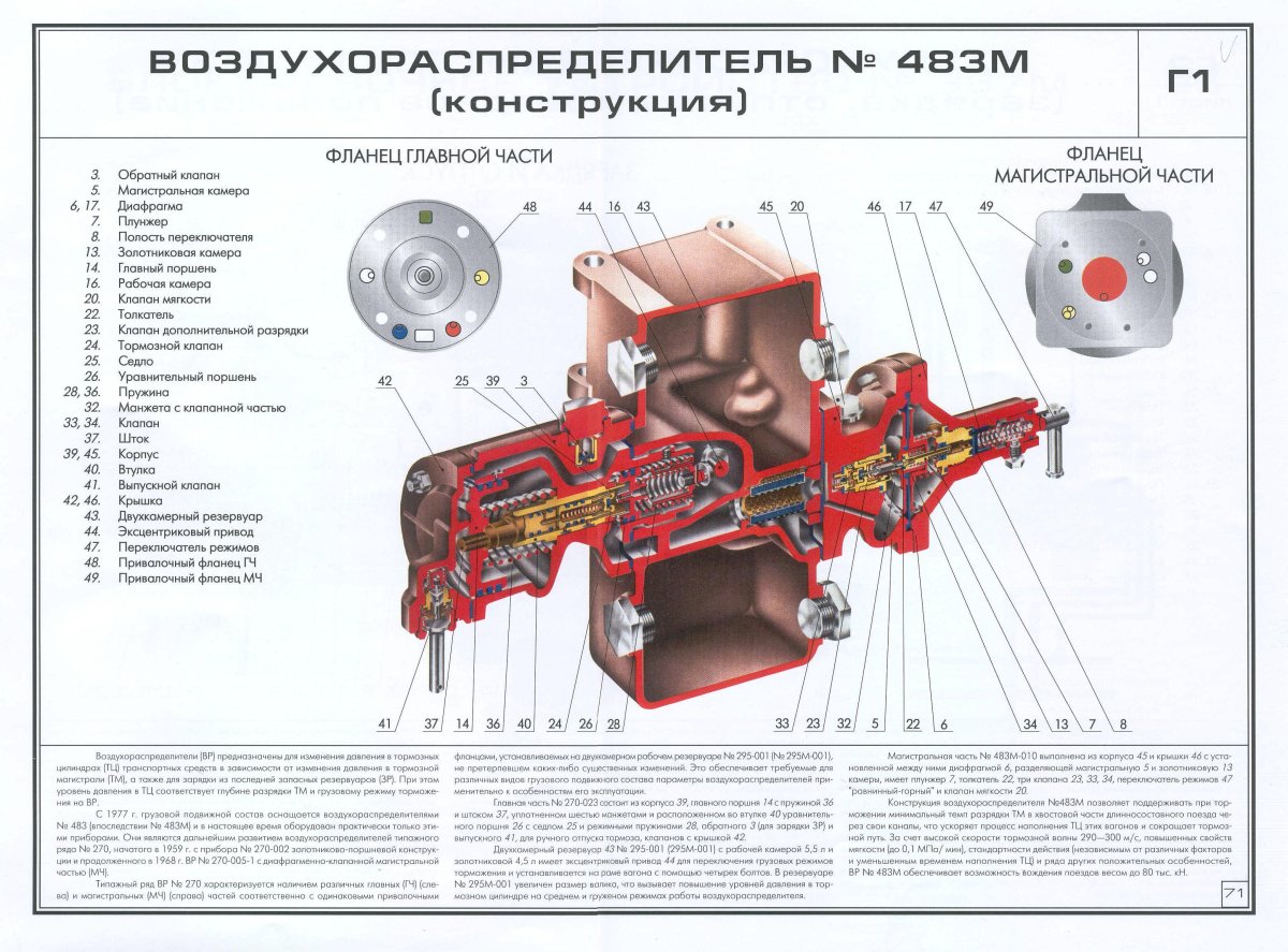 Грузовой Воздухораспределитель 483