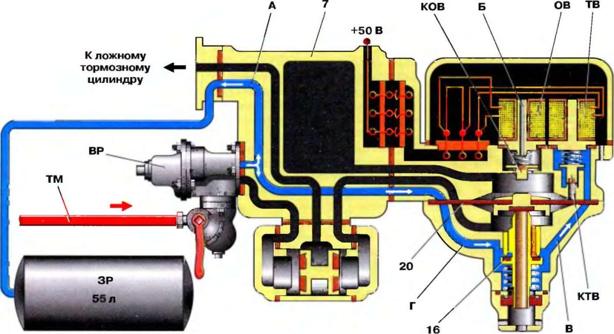 Электровоздухораспределитель 305