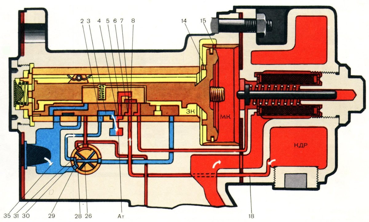 Воздухораспределители усл.№292