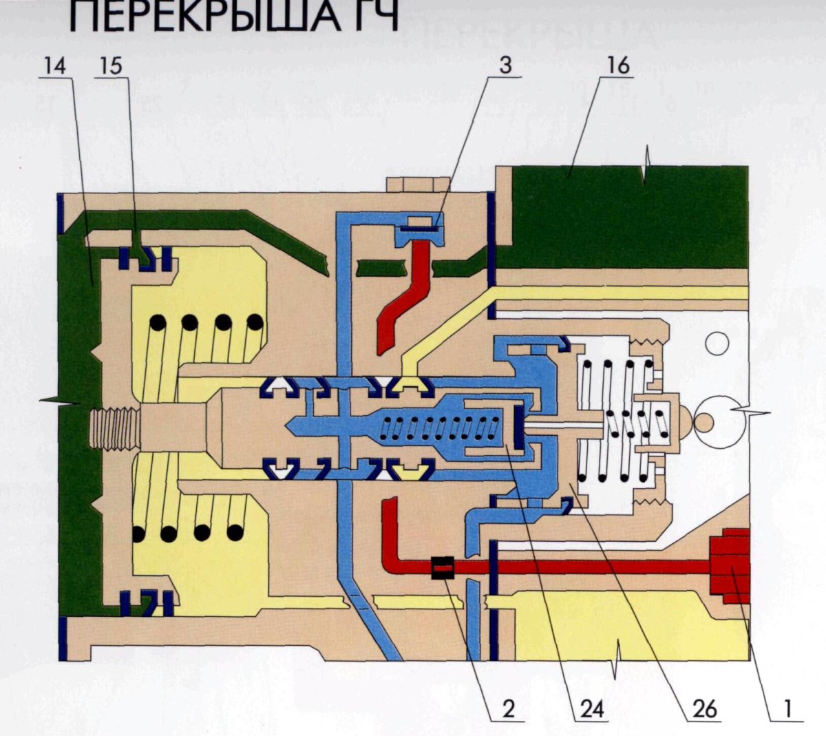 Тормозной клапан ВР 483