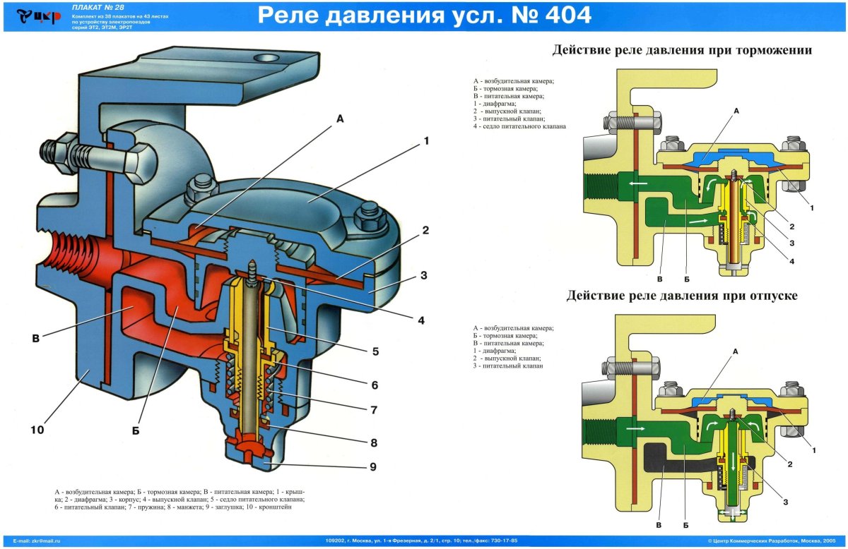 Воздухораспределитель ЭВР 305