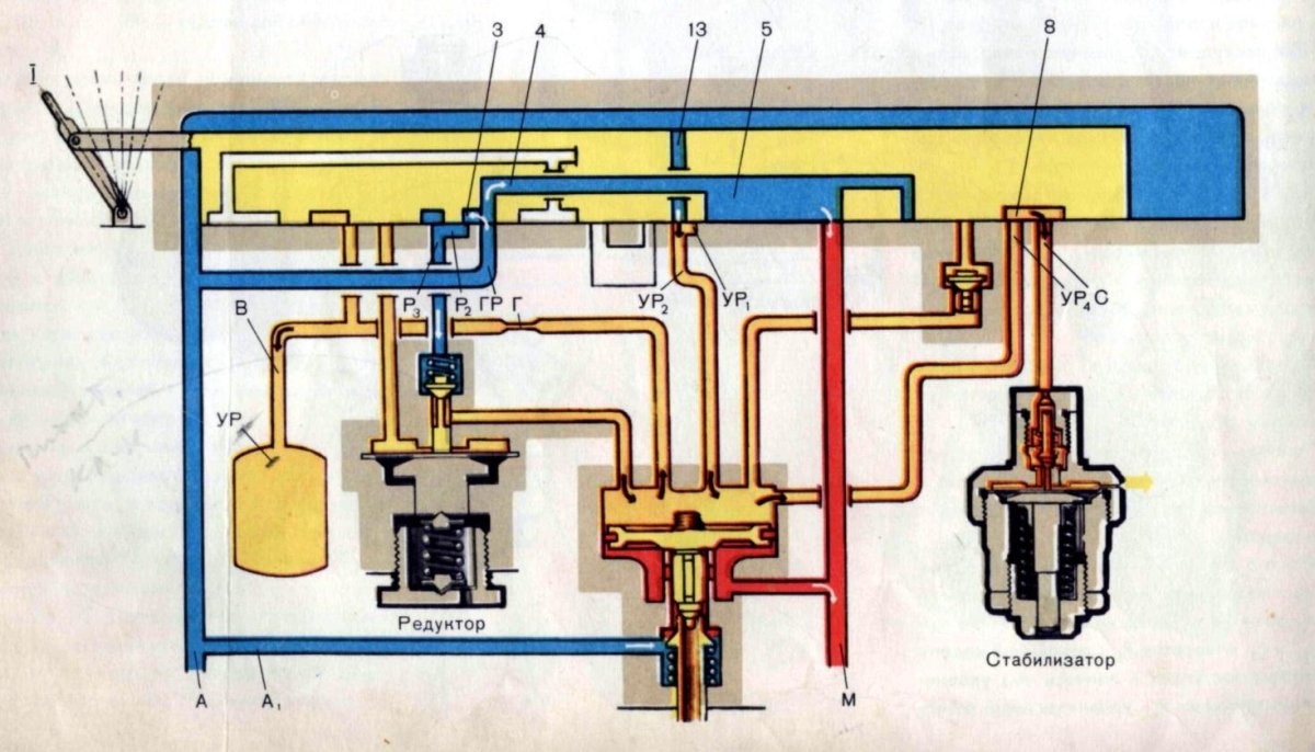 Кран машиниста 394-000-2