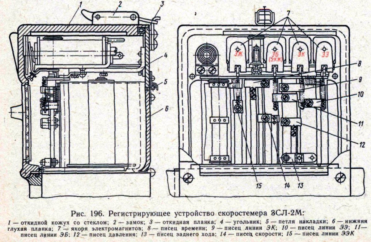 Регистрирующее устройство скоростемера 3сл-2м