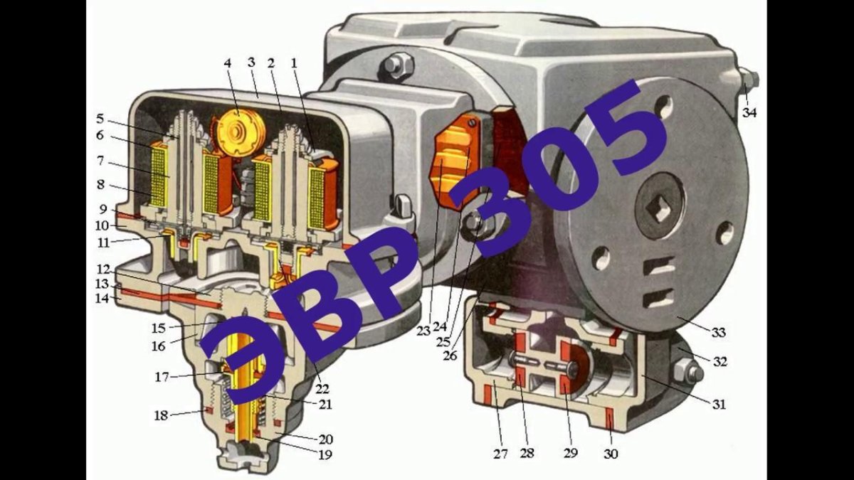 Электровоздухораспределитель № 305