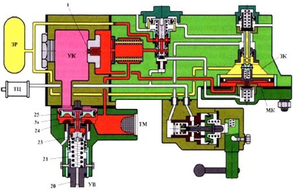Воздухораспределитель ВР 242