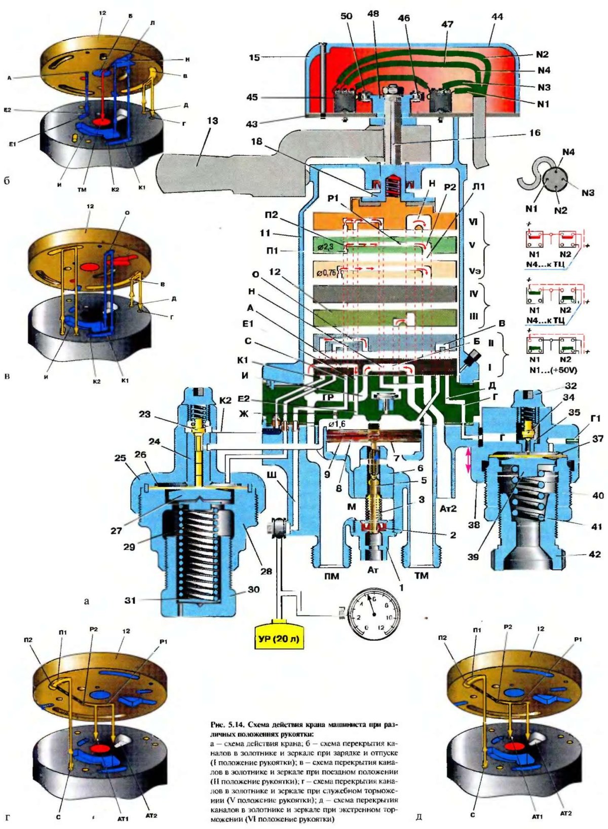 Тормозной кран 395