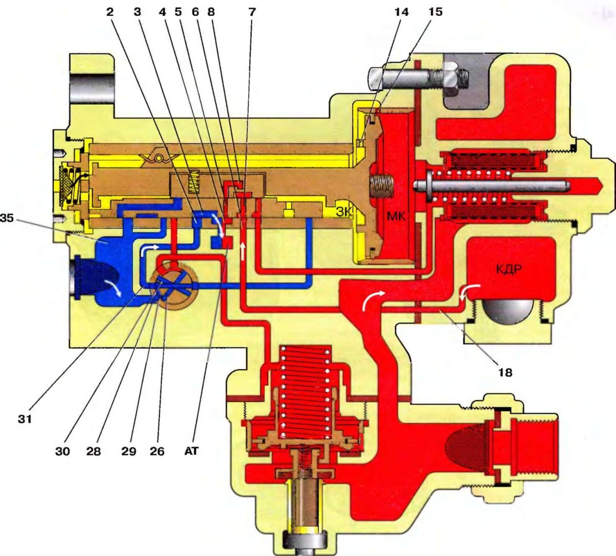 Воздухораспределитель ВР 292