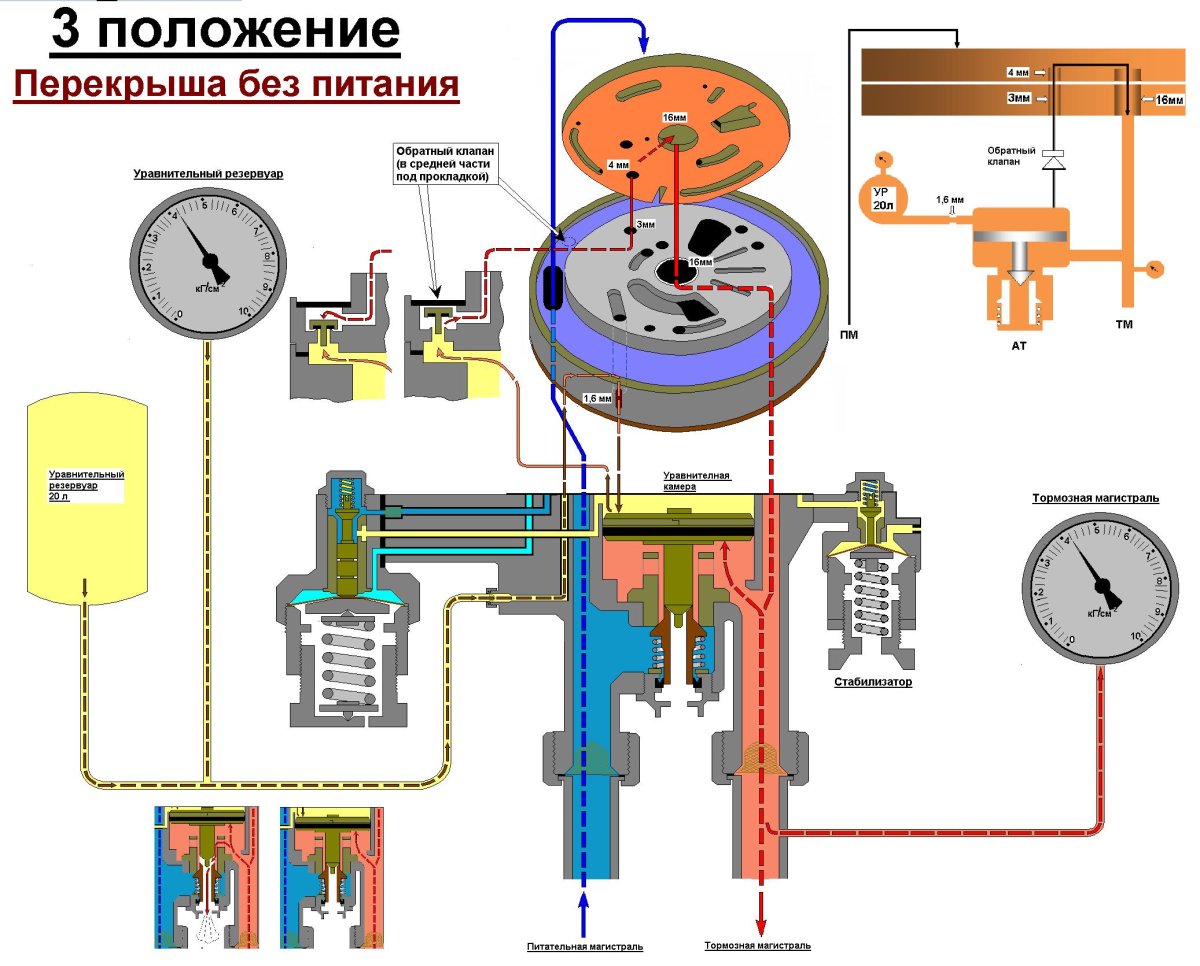 Кран машиниста 395 схема