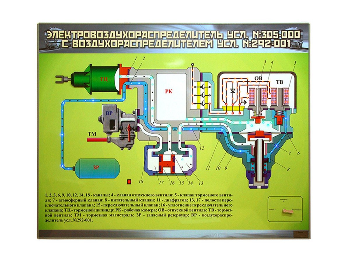 Электровоздухораспределитель усл. № 305-000