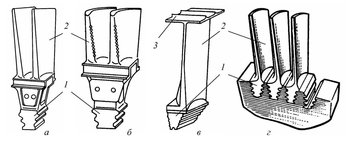 Лопатка ГТД двигателя