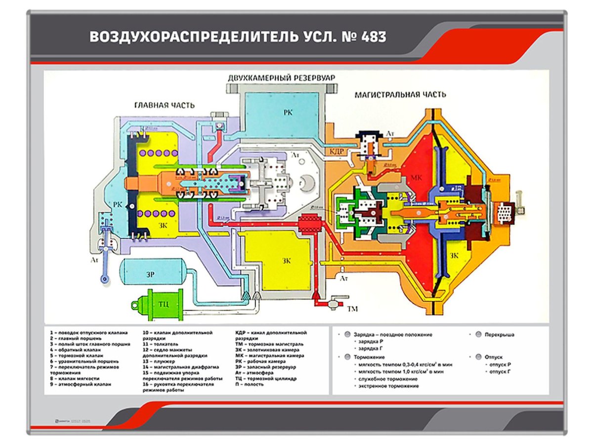 Грузовой Воздухораспределитель 483
