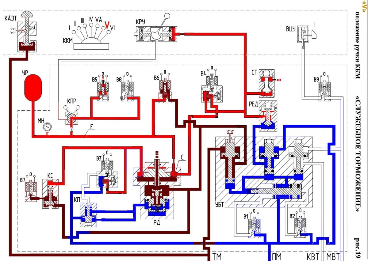 Кран машиниста 2эс6