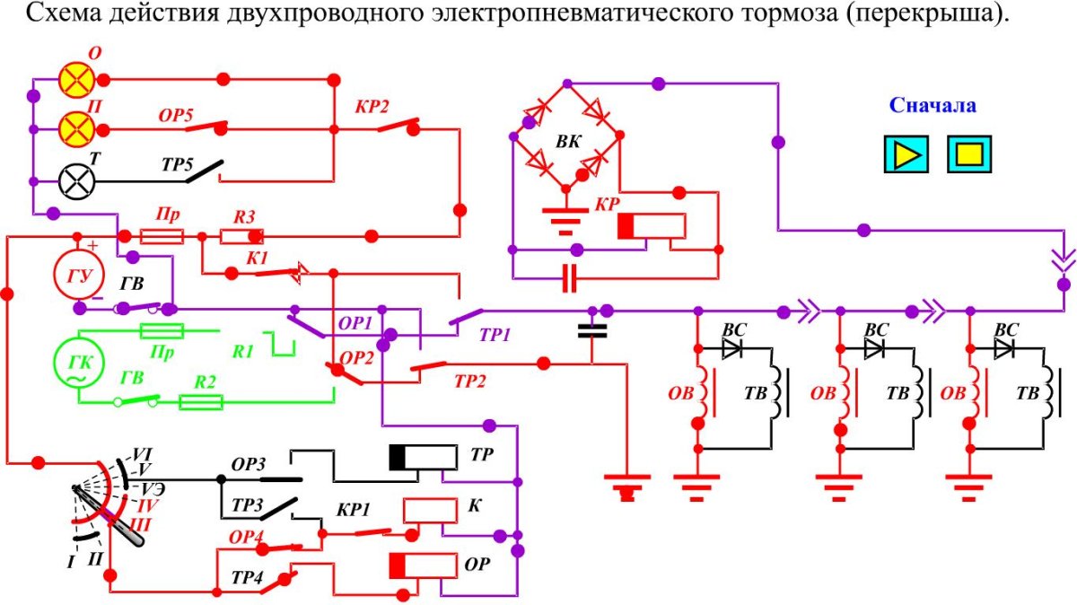 Схема ЭПТ электропоезда эд4м