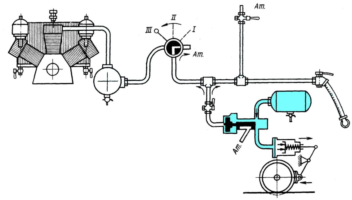 Схема непрямодействующего автоматического тормоза