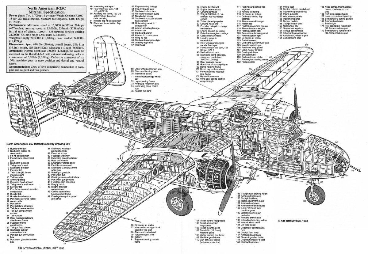 Ah-6j Cutaway