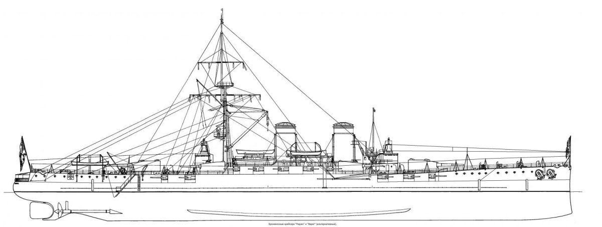 Броненосный крейсер Рюрик 1914