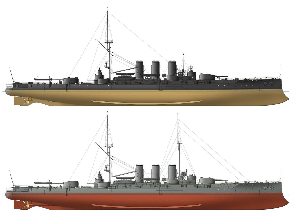 Броненосный крейсер Рюрик 2