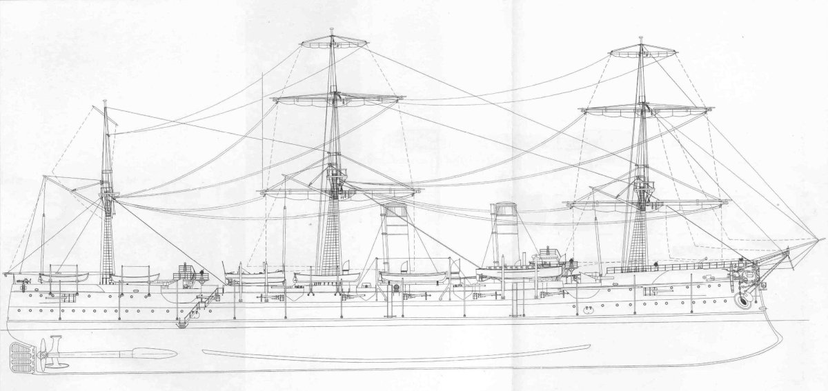 Броненосный крейсер Рюрик 1904