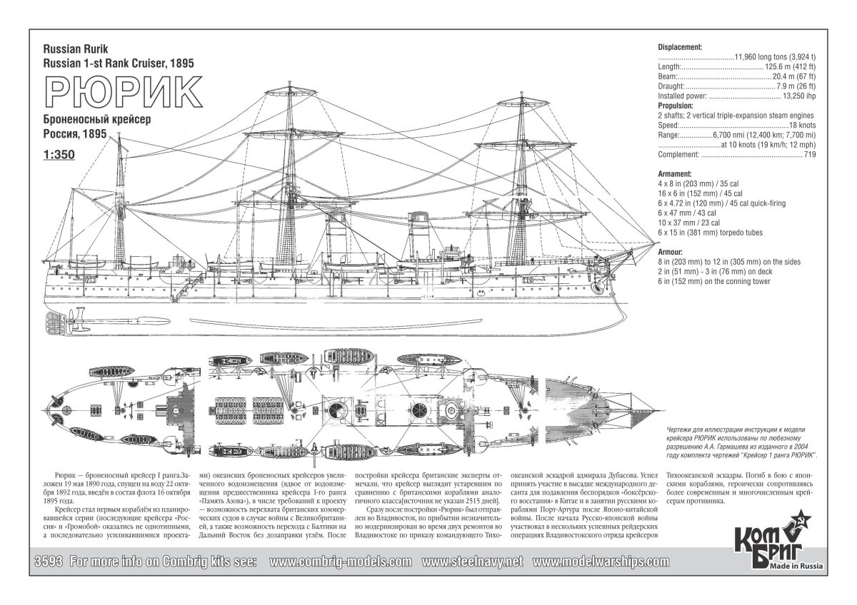 Крейсер Рюрик 2