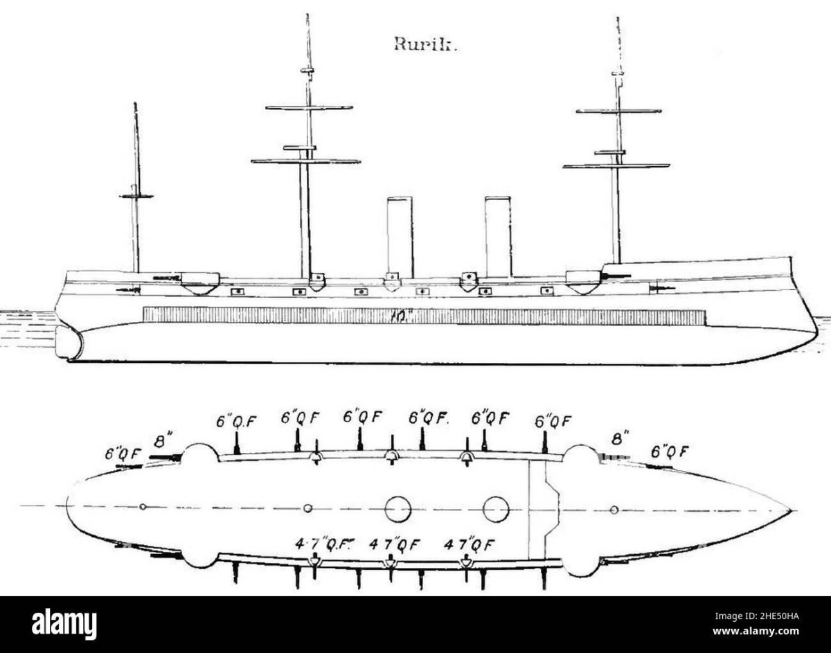 Броненосный крейсер Рюрик 1892 чертежи