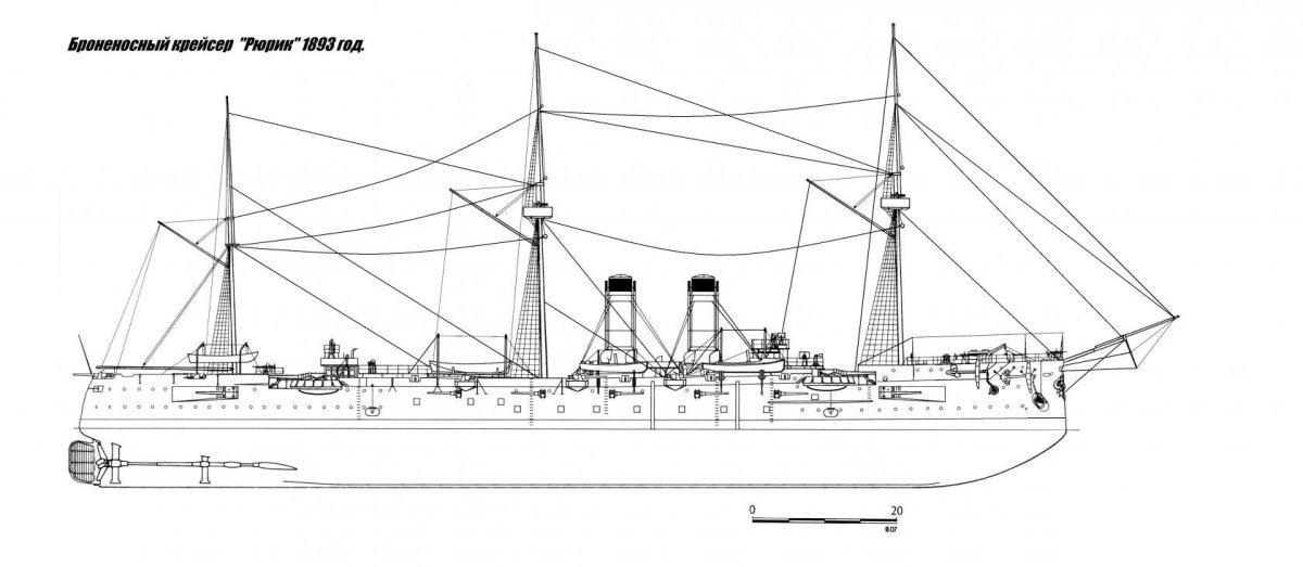 Броненосный крейсер Рюрик