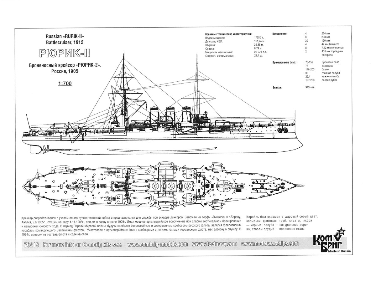 Броненосец Рюрик 2