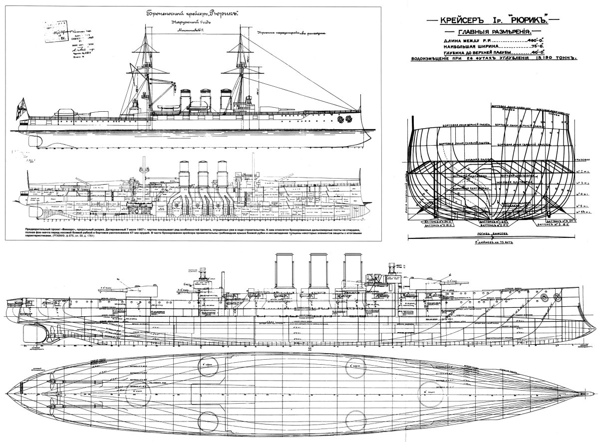 Крейсер Рюрик 1892 чертежи