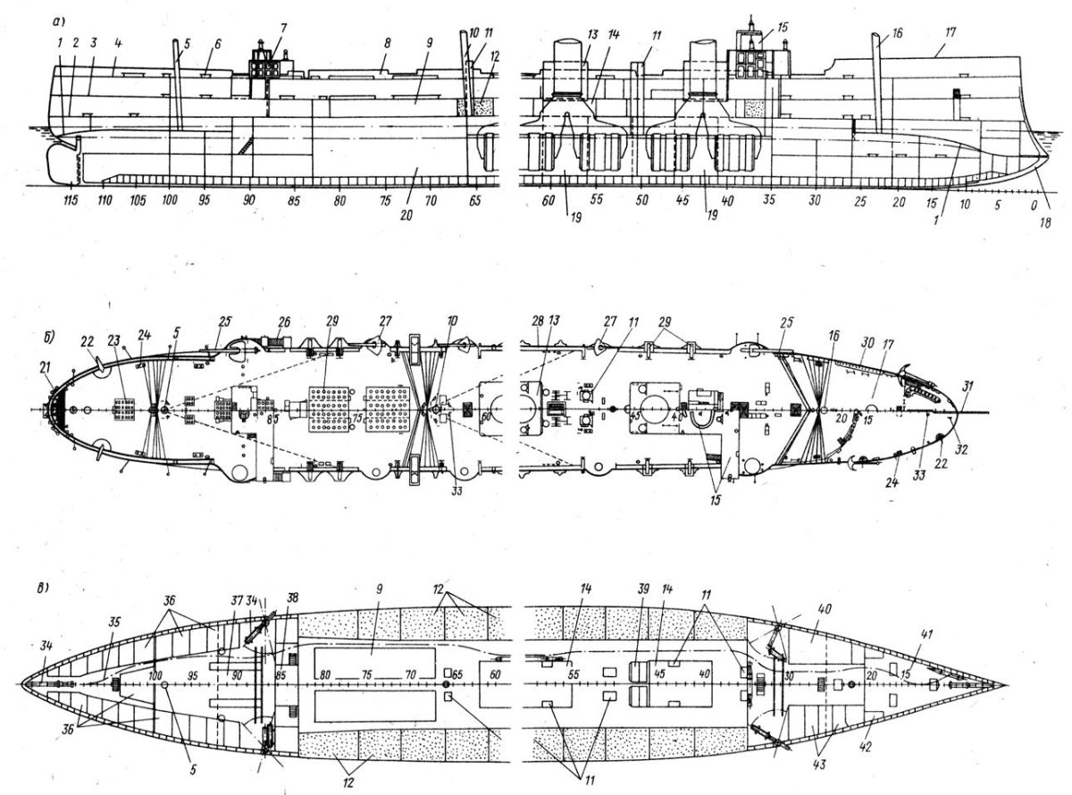 Броненосный крейсер Рюрик 1892 чертежи