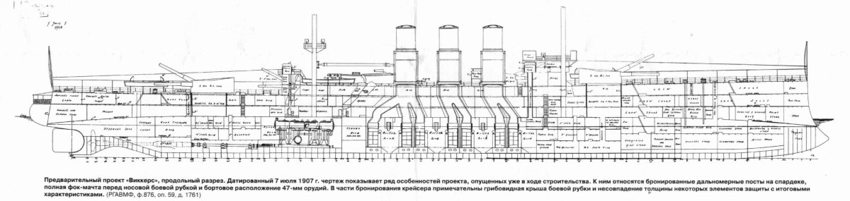 Крейсер Рюрик 2 чертежи