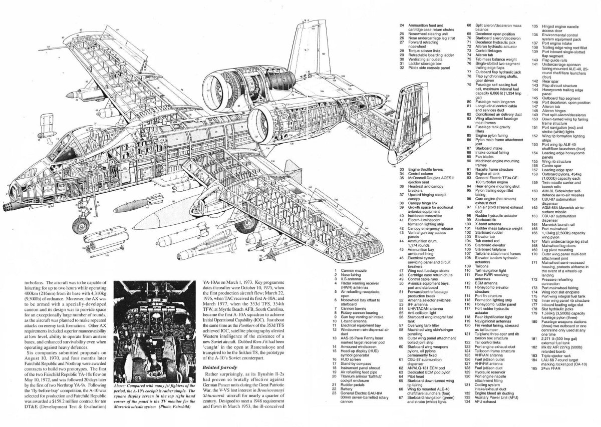 A10 Thunderbolt 2 чертеж
