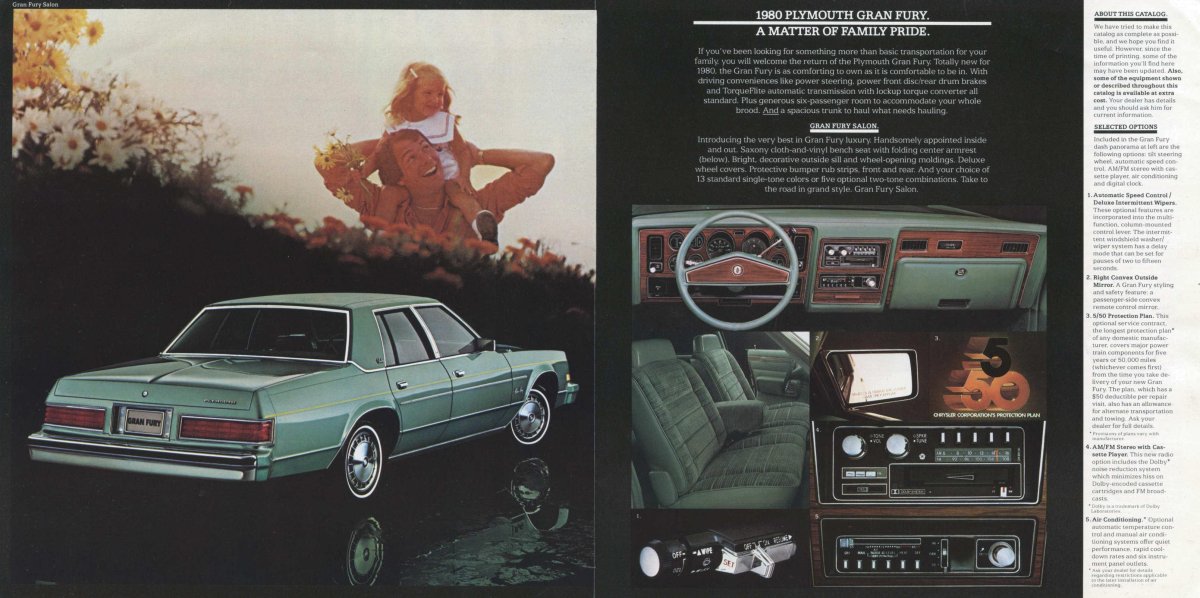 Plymouth Gran Fury 1980