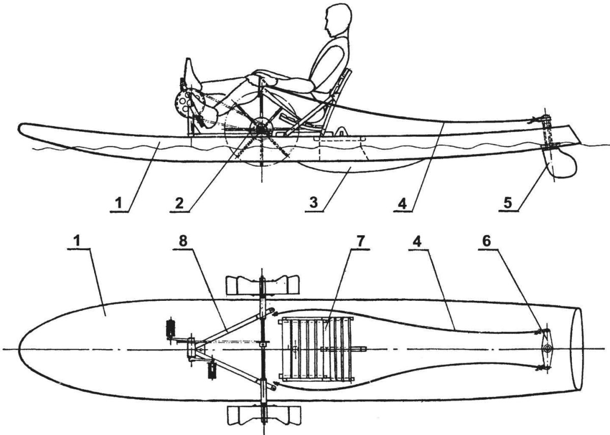 Педальный катамаран Моделист конструктор