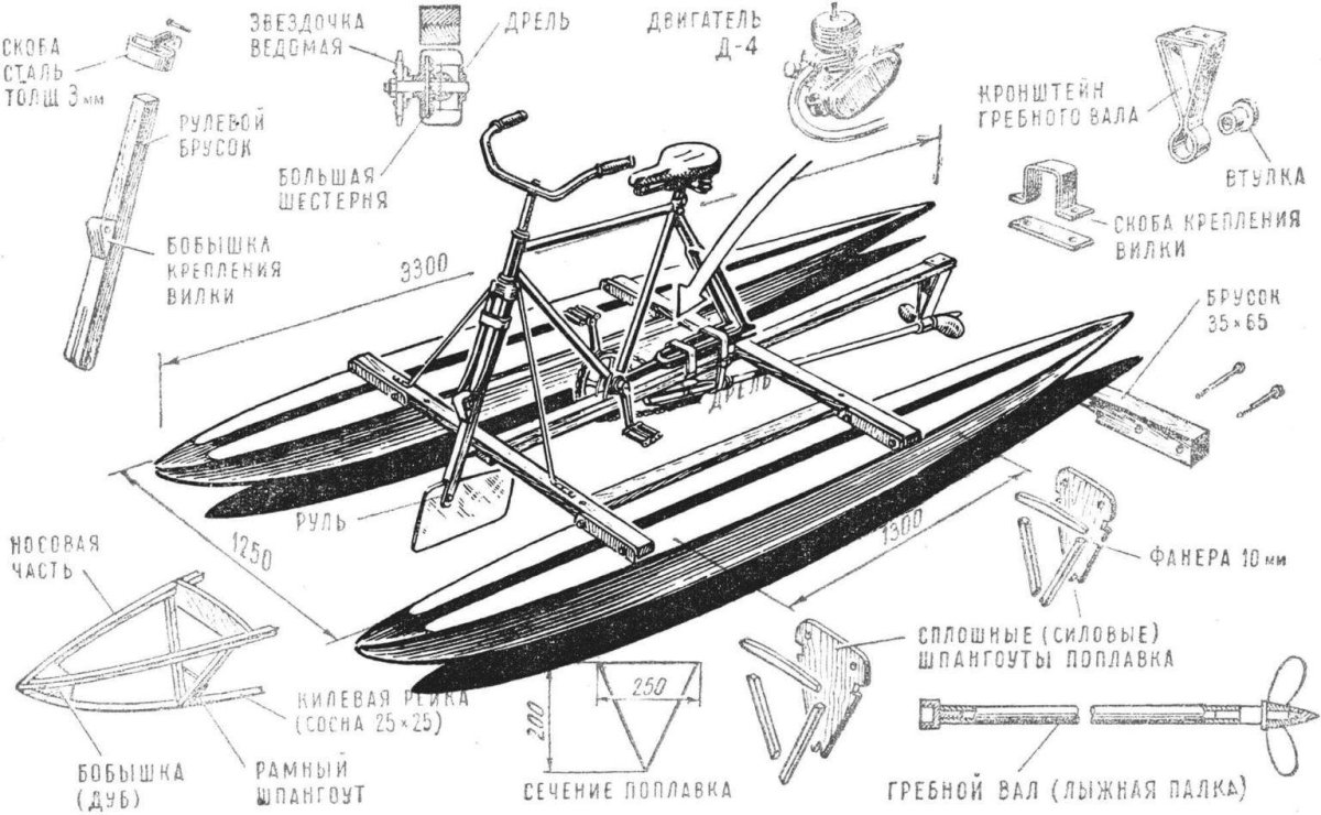 Водный велосипед