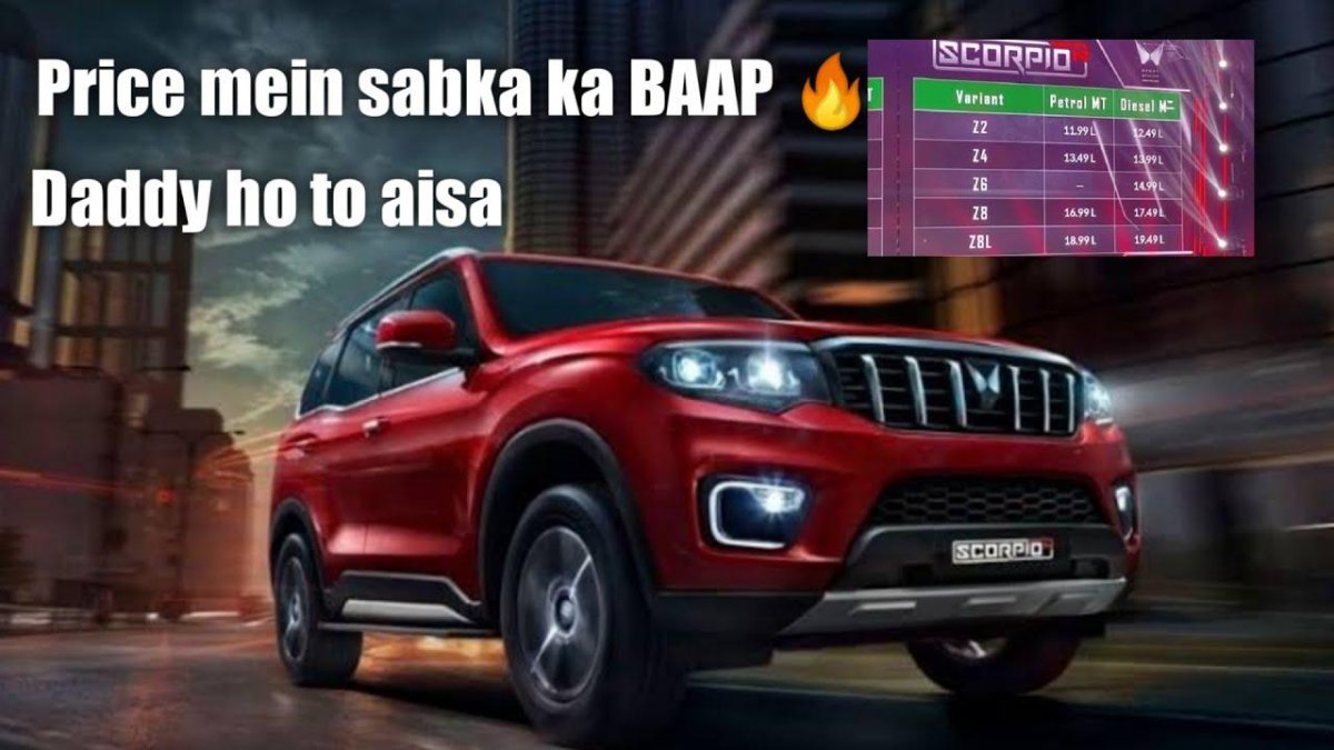 Махиндра 2022