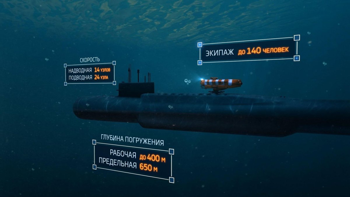 Подводная лодка БС 136 Оренбург