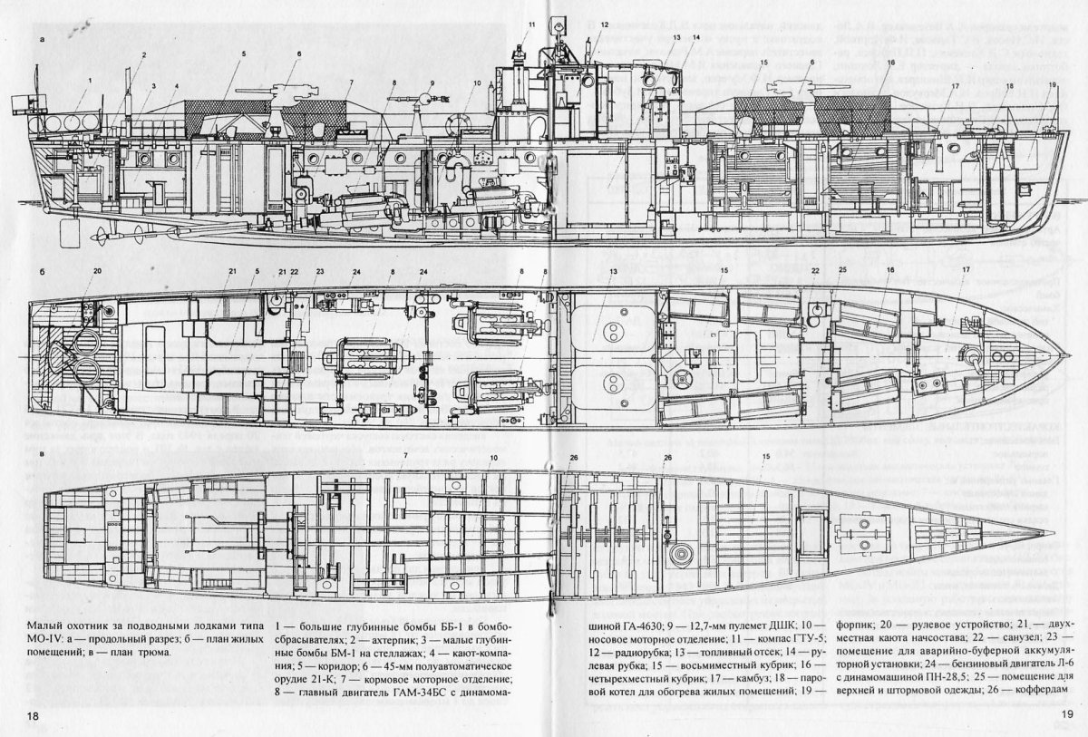 Катер морской охотник 1942