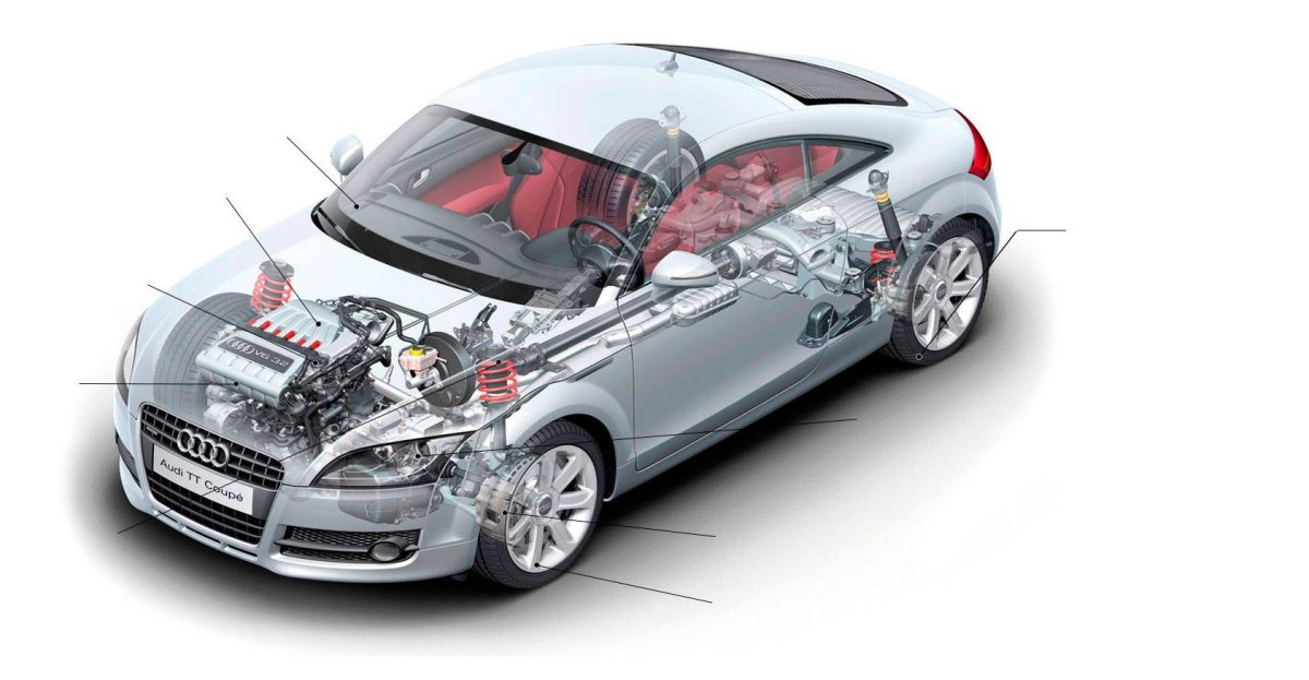 Ауди ТТ расположение двигателя