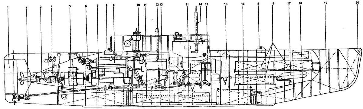 Подводная лодка Зеехунд чертежи