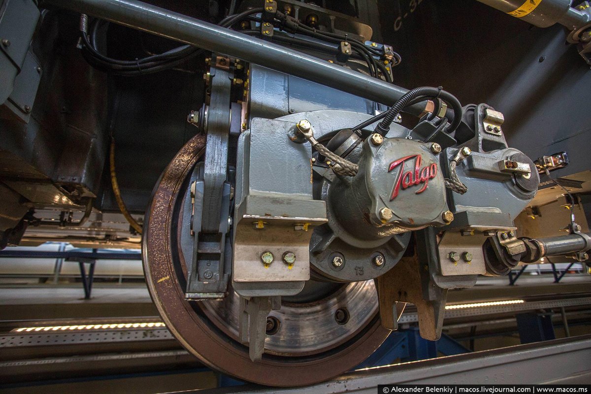 Колесная пара Сапсана