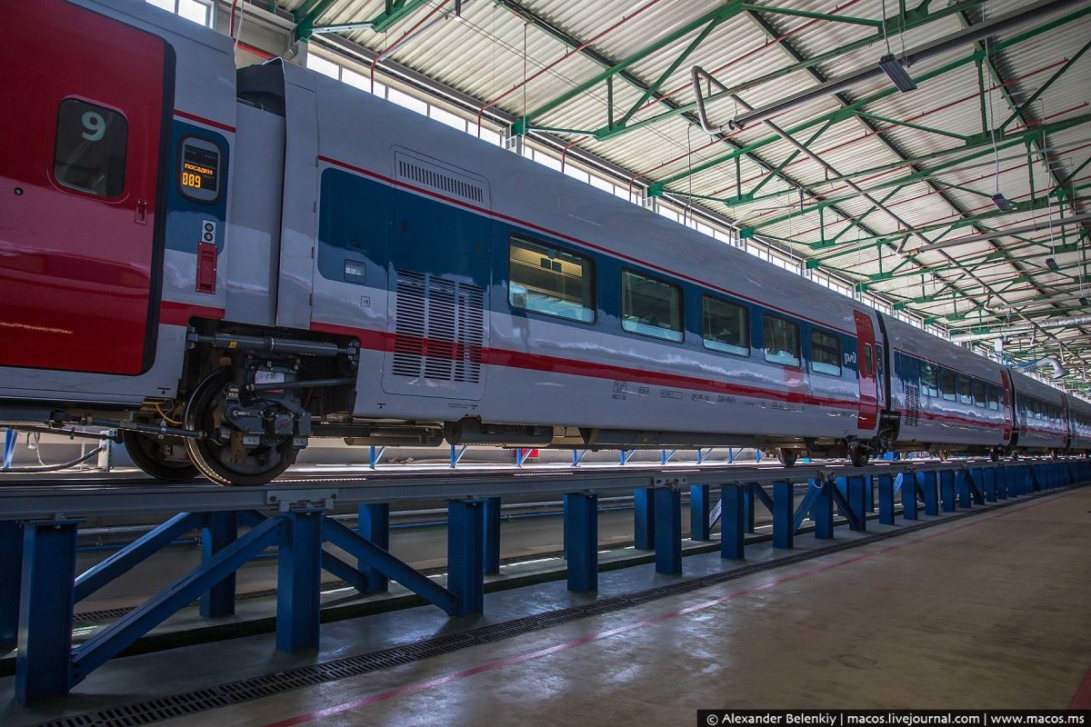 Ремонтно экипировочное депо Киевская