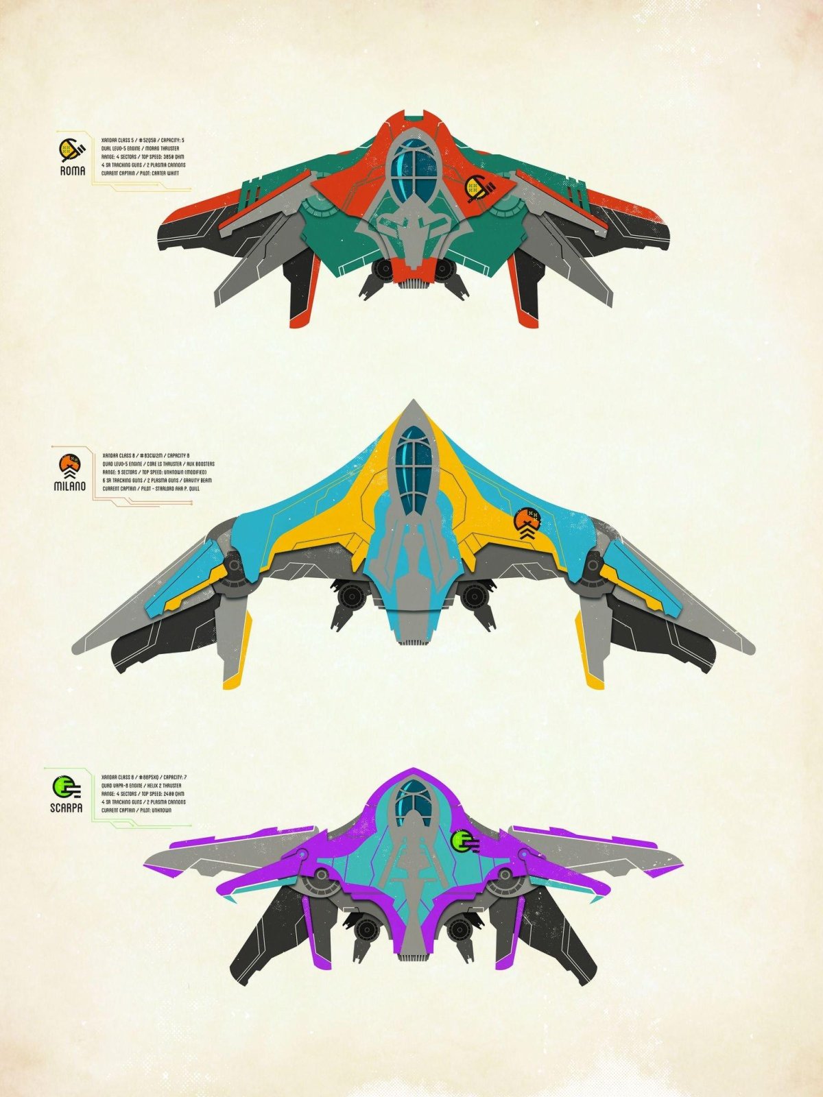 Корабль Милано из стражей Галактики