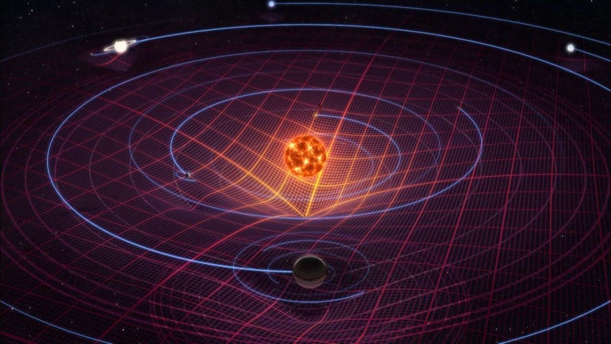 Искривление пространства